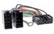Incar ISO AMS-96