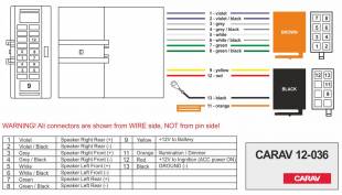 Carav 12-036