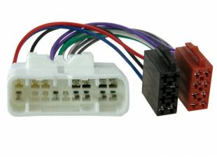 Incar ISO TY-03