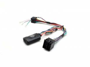 Connects2 CTSMC002.2