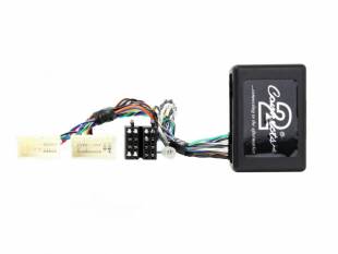 Connects2 CTSHY018.2