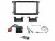 Incar RFO-N15 KIT1