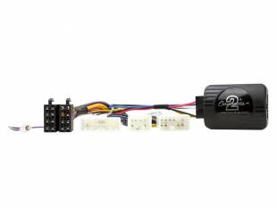 Connects2 CTSSU007.2