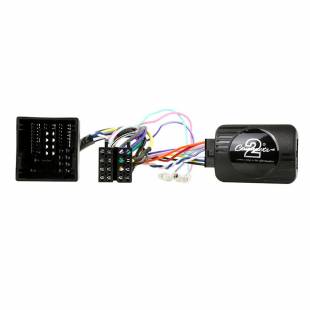 Connects2 CTSTY010.2