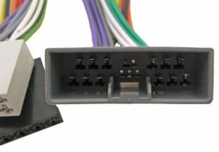 Incar ISO HO-06