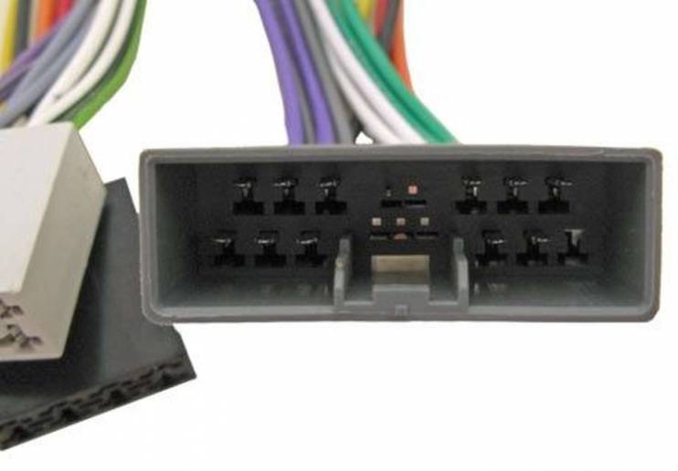 Incar ISO HO-06