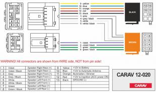 Carav 12-020