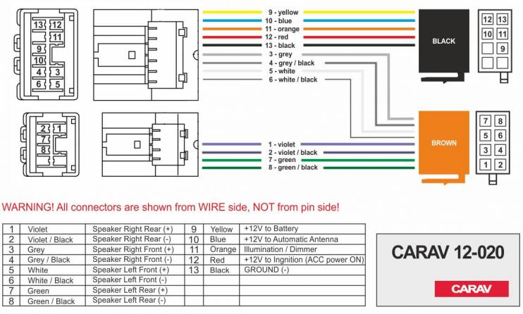 Carav 12-020