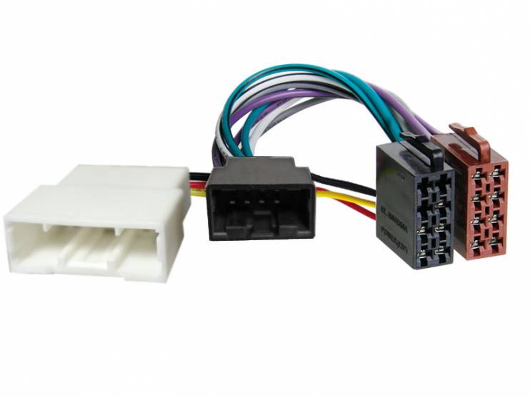 Incar ISO TY-04