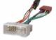 Incar ISO HY-02
