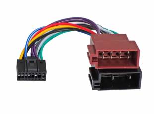 Incar CON-KEN-01W