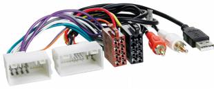 Incar ISO HY-03A